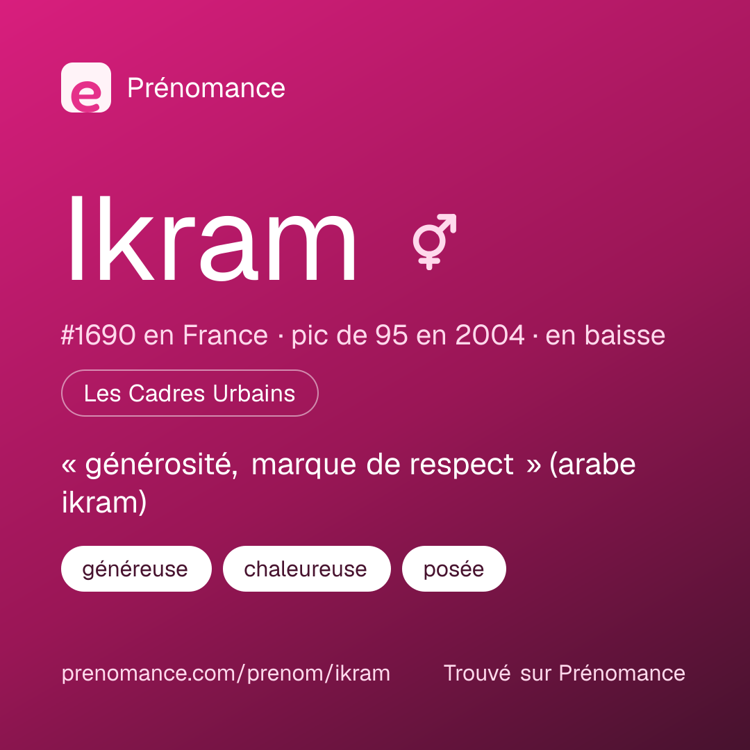 Carte de partage du prénom Ikram