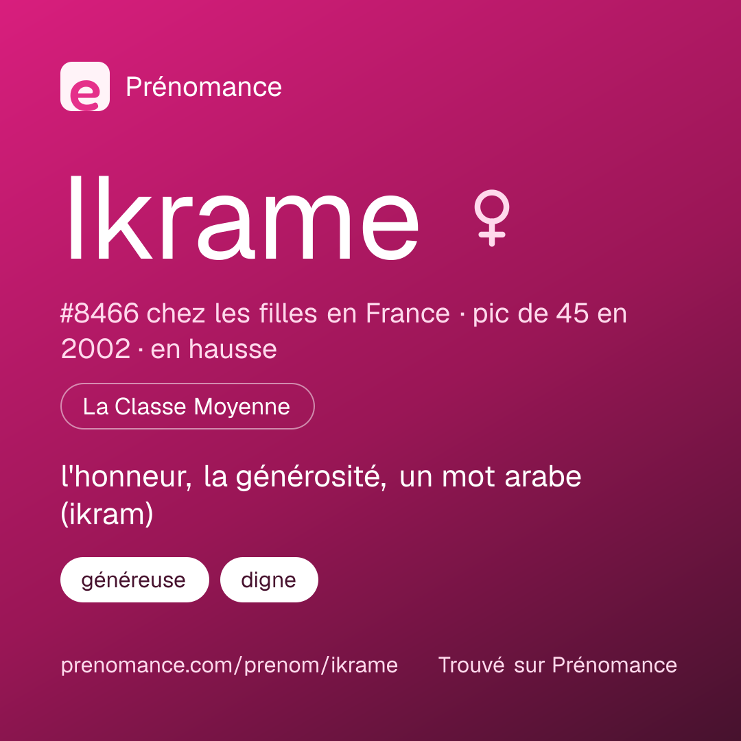 Carte de partage du prénom Ikrame