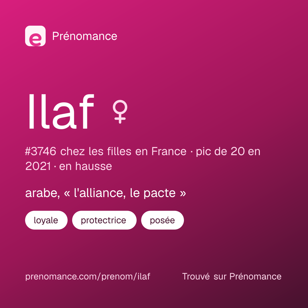 Carte de partage du prénom Ilaf