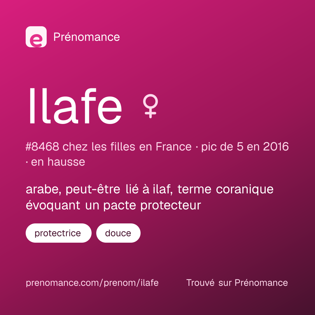 Carte de partage du prénom Ilafe