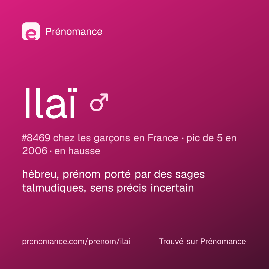 Carte de partage du prénom Ilaï