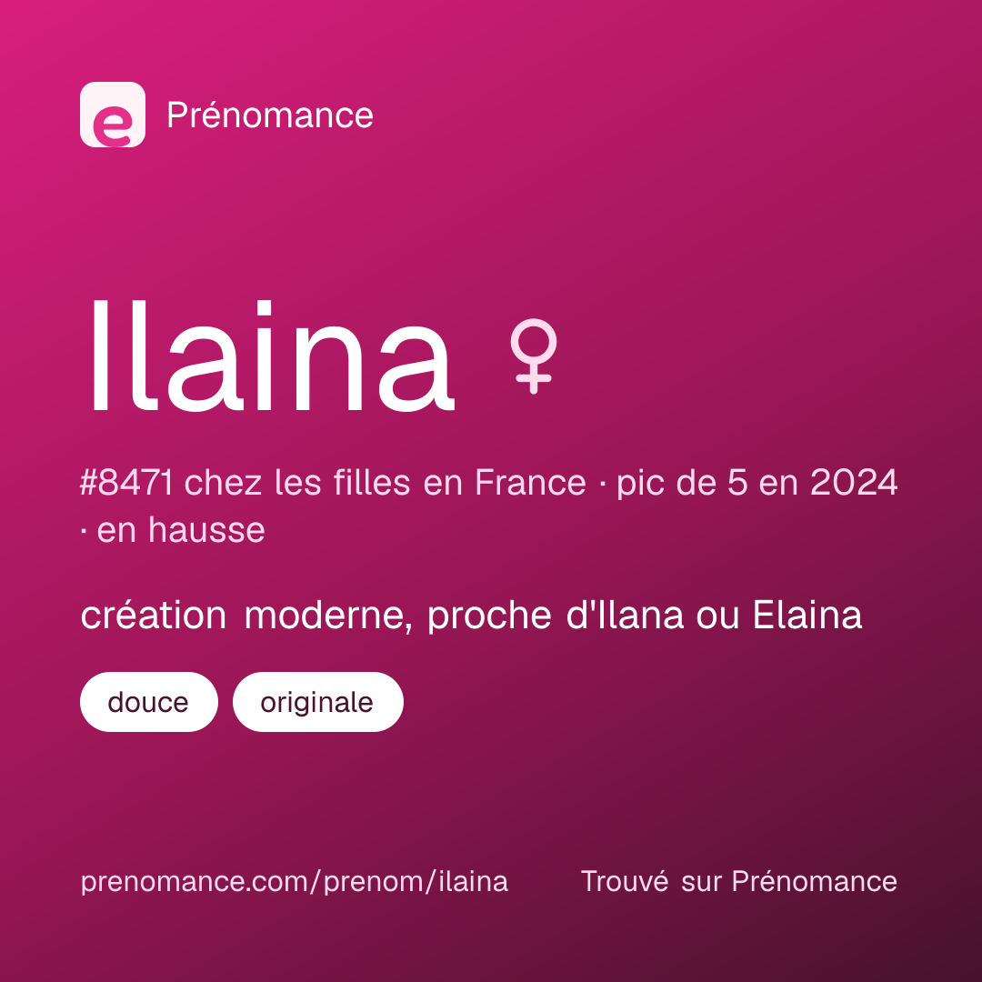 Carte de partage du prénom Ilaina