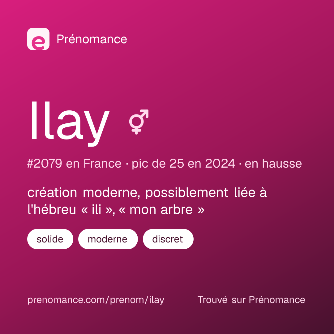 Carte de partage du prénom Ilay