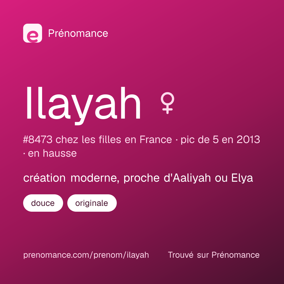 Carte de partage du prénom Ilayah