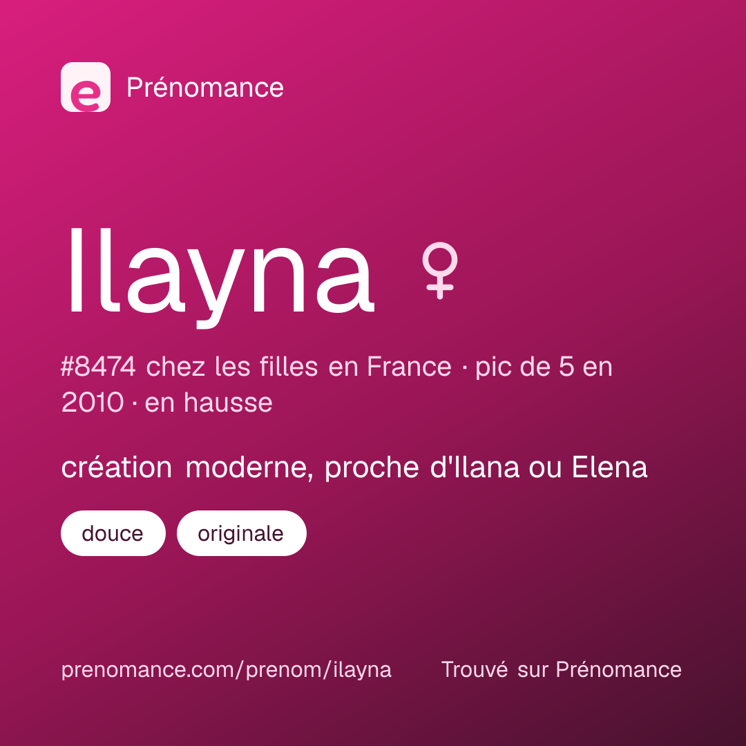 Carte de partage du prénom Ilayna