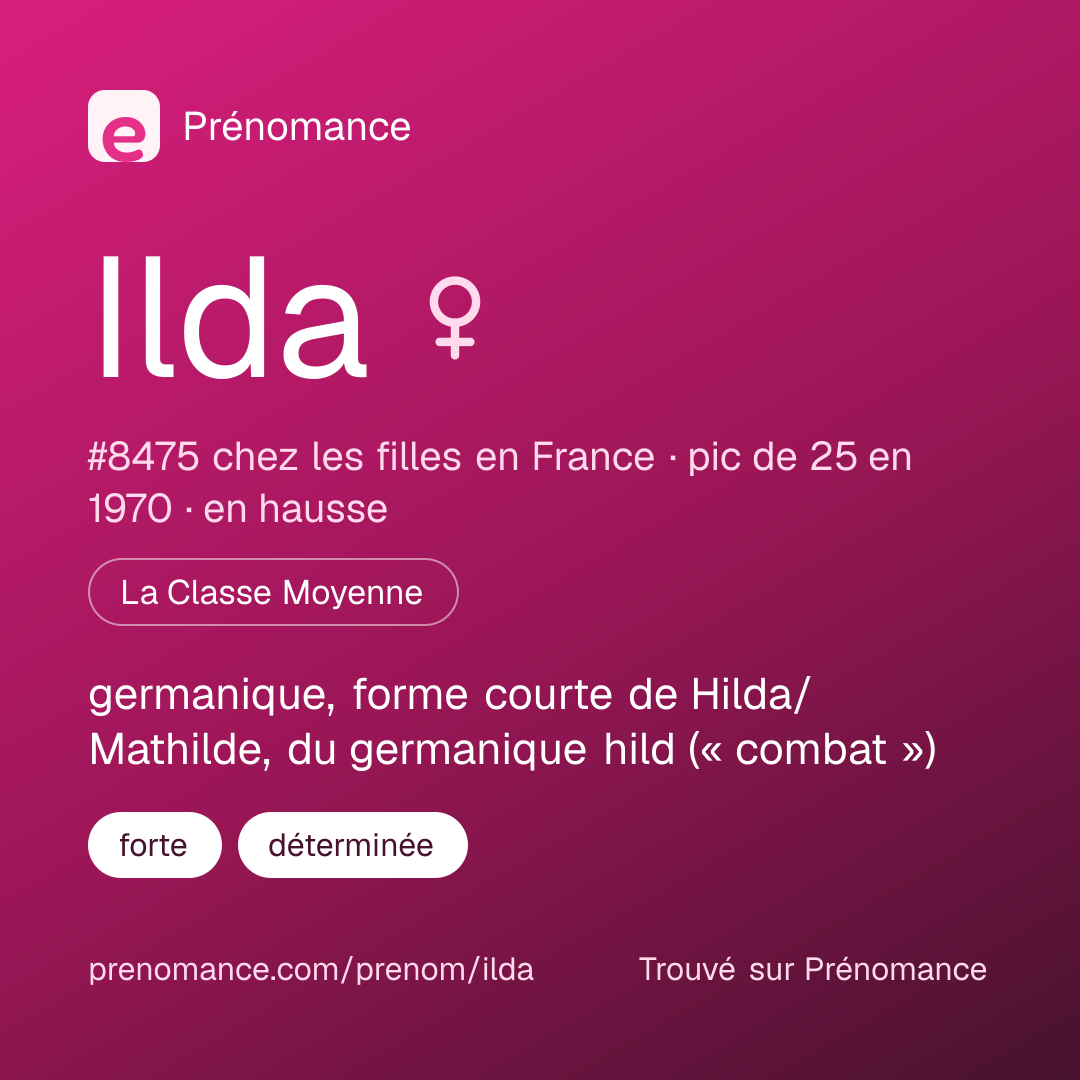 Carte de partage du prénom Ilda