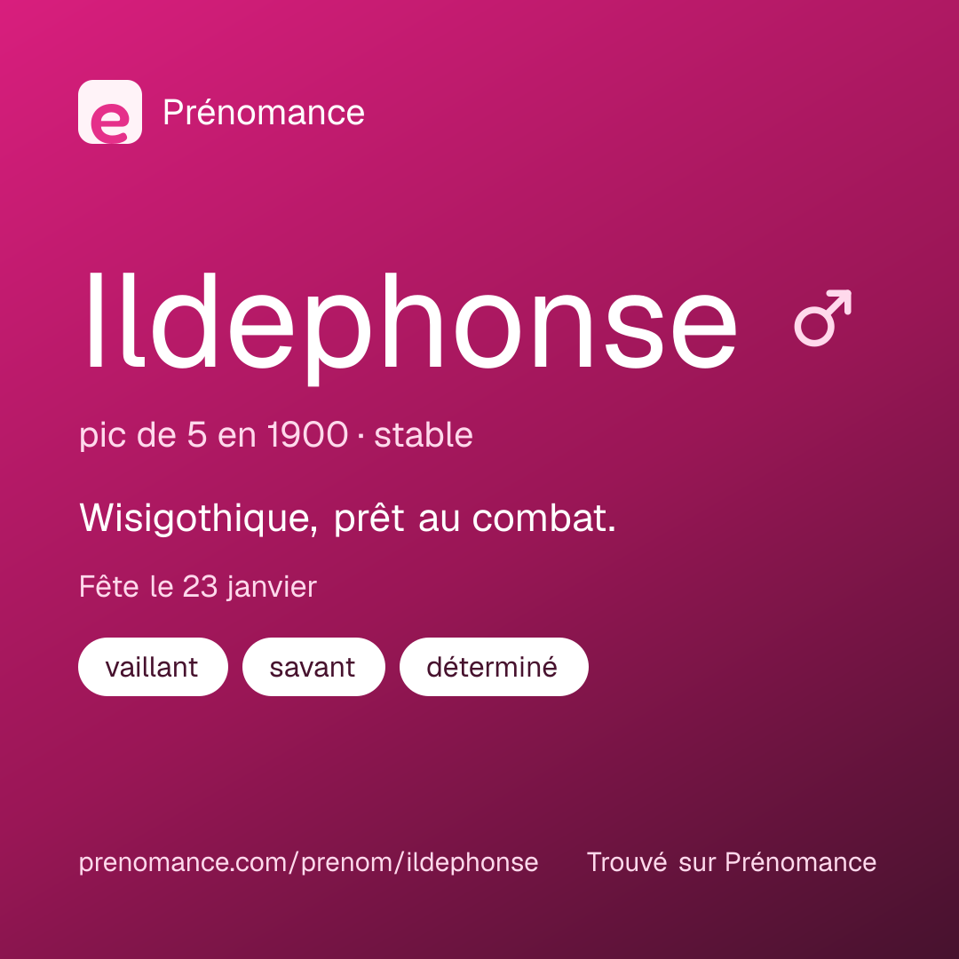 Carte de partage du prénom Ildephonse