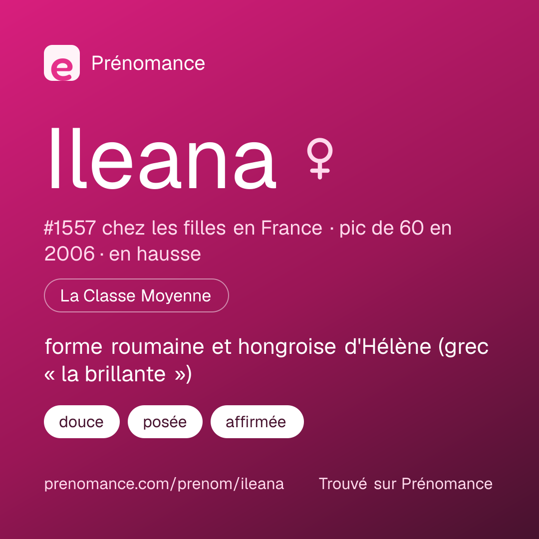 Carte de partage du prénom Ileana