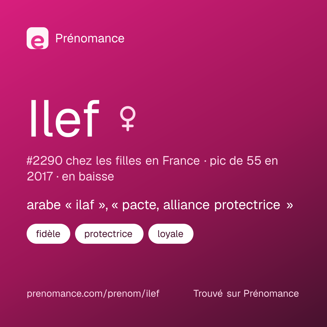 Carte de partage du prénom Ilef
