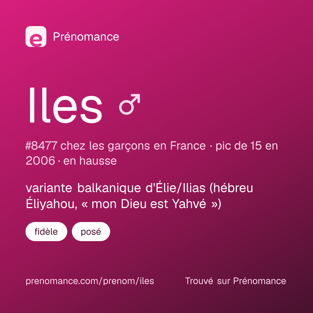Carte de partage du prénom Iles