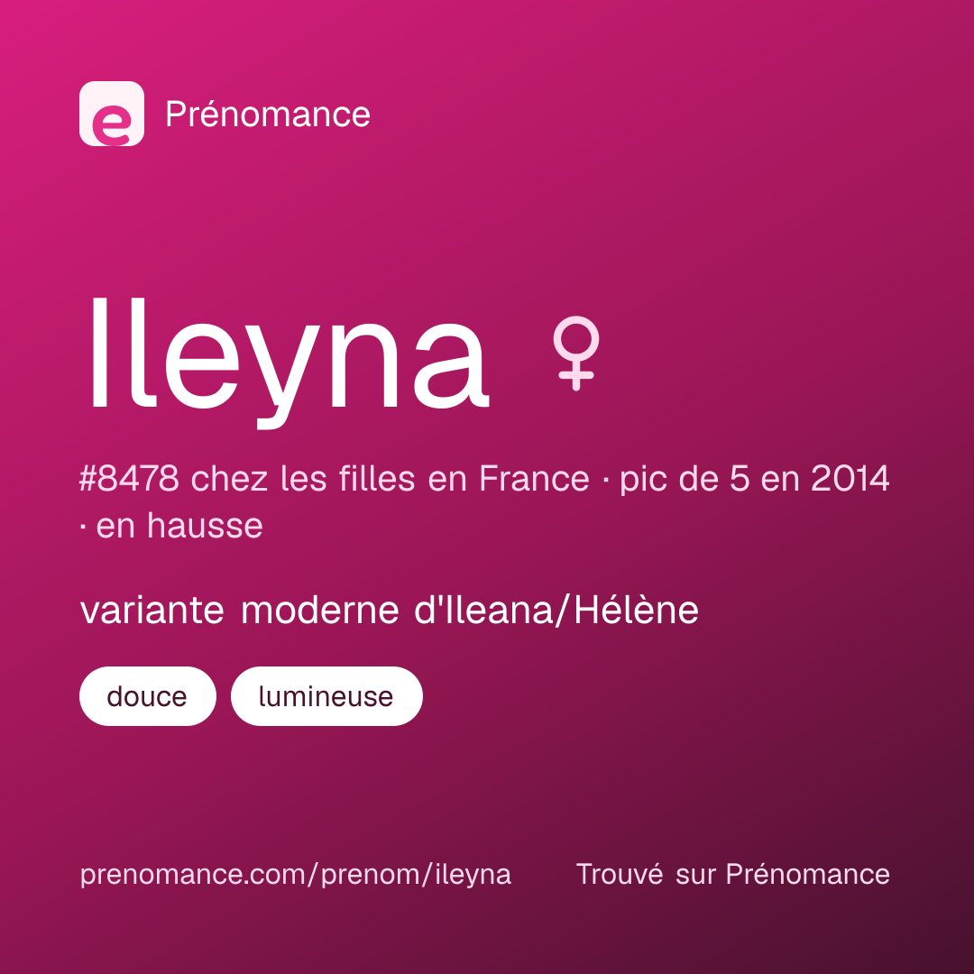 Carte de partage du prénom Ileyna