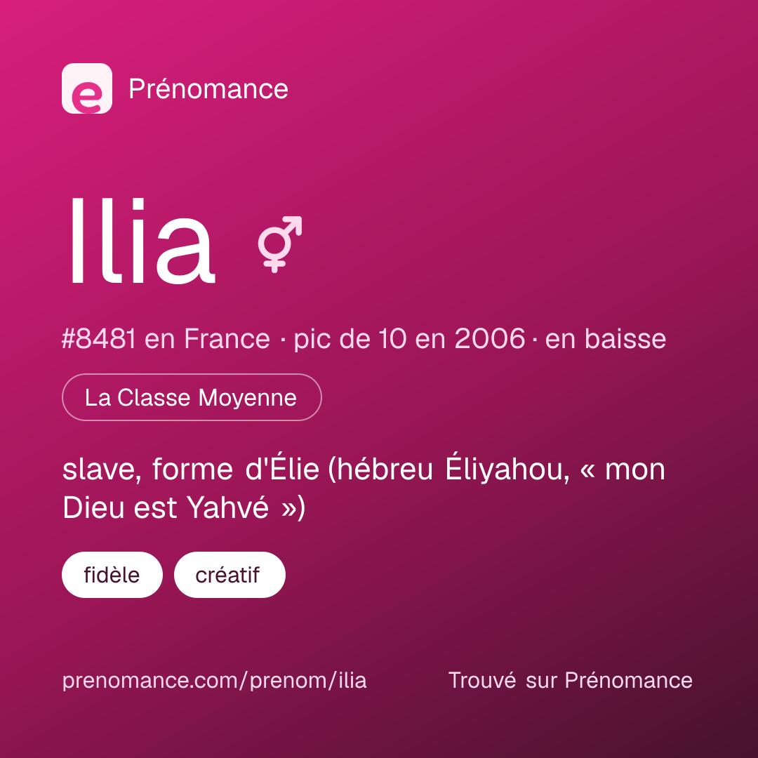 Carte de partage du prénom Ilia