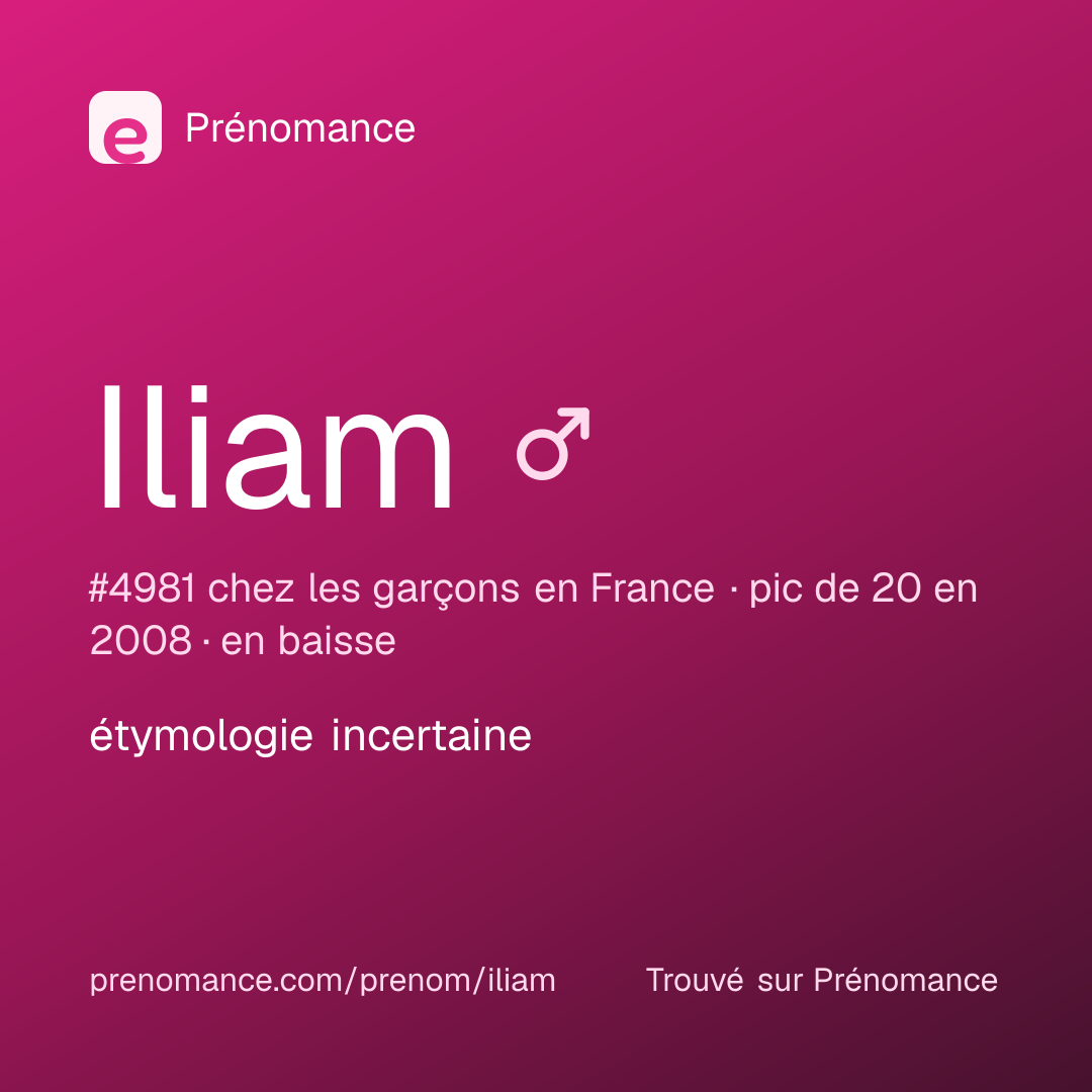 Carte de partage du prénom Iliam