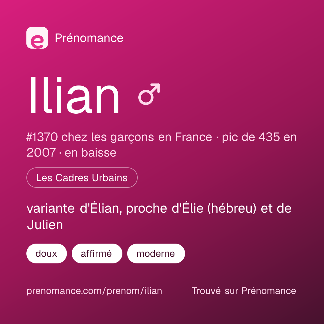 Carte de partage du prénom Ilian