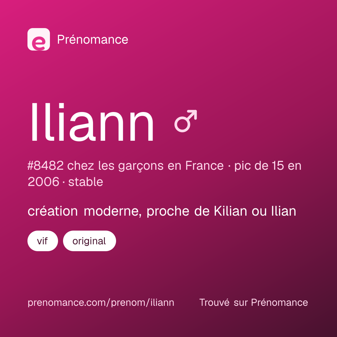 Carte de partage du prénom Iliann