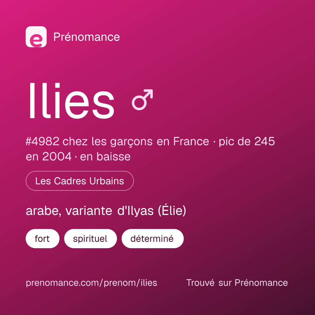 Carte de partage du prénom Ilies