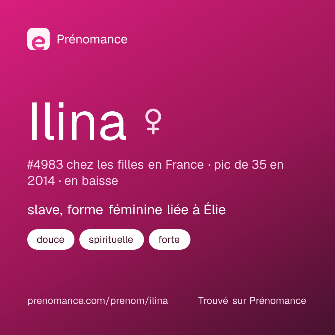 Carte de partage du prénom Ilina