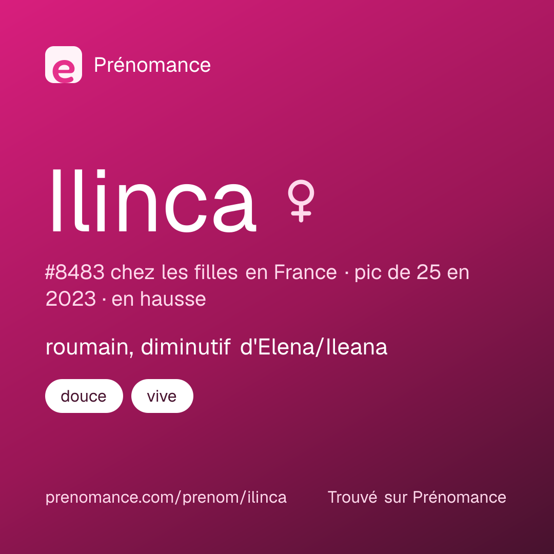 Carte de partage du prénom Ilinca