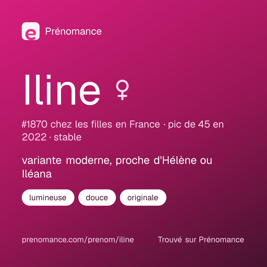 Carte de partage du prénom Iline