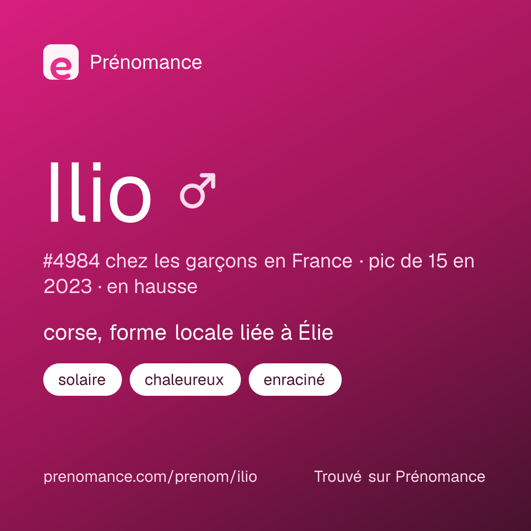 Carte de partage du prénom Ilio