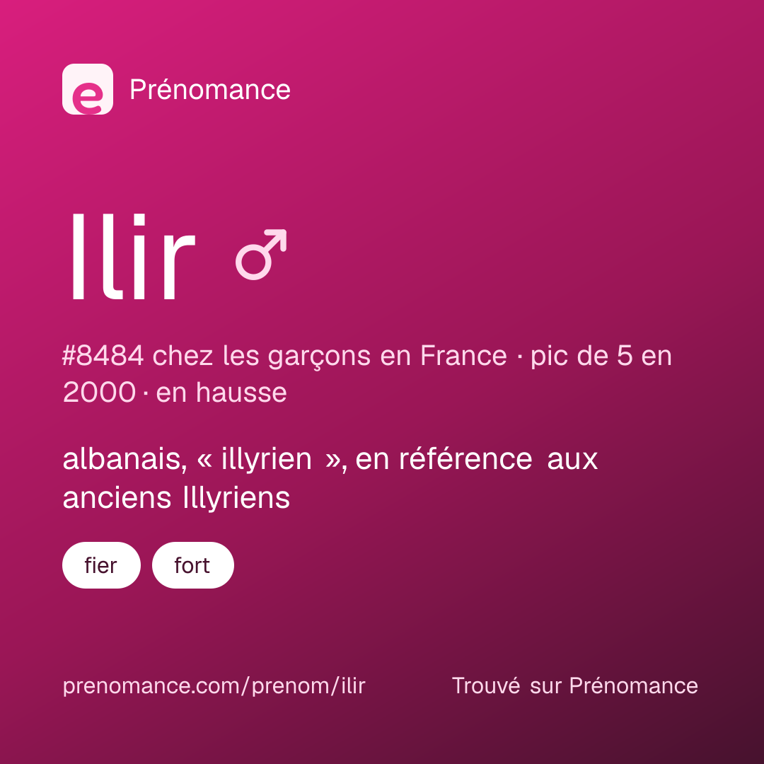 Carte de partage du prénom Ilir