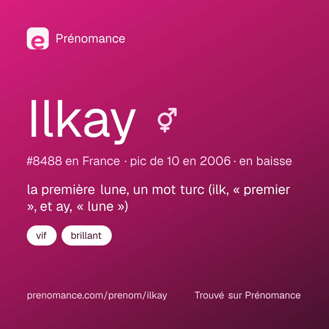 Carte de partage du prénom Ilkay