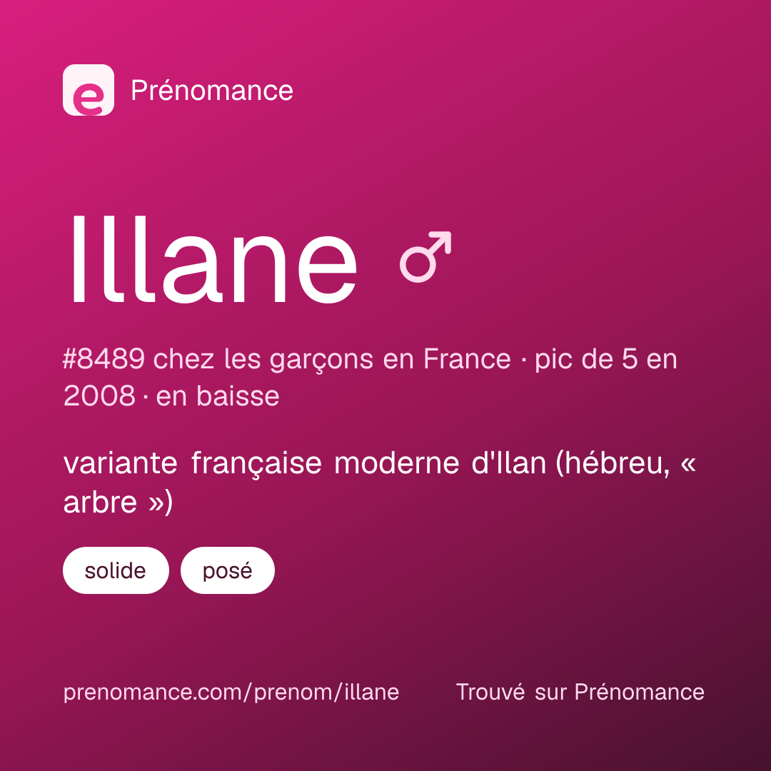 Carte de partage du prénom Illane