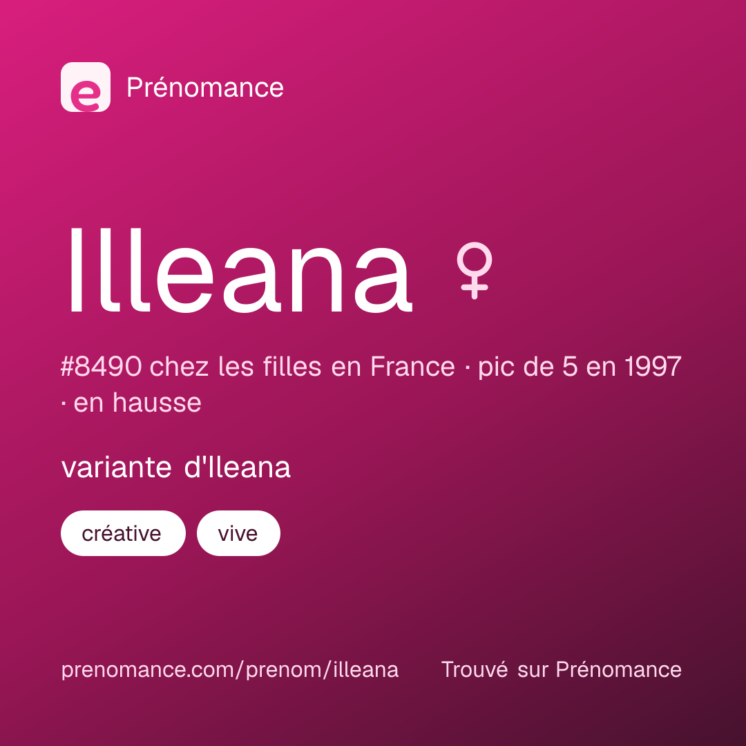 Carte de partage du prénom Illeana