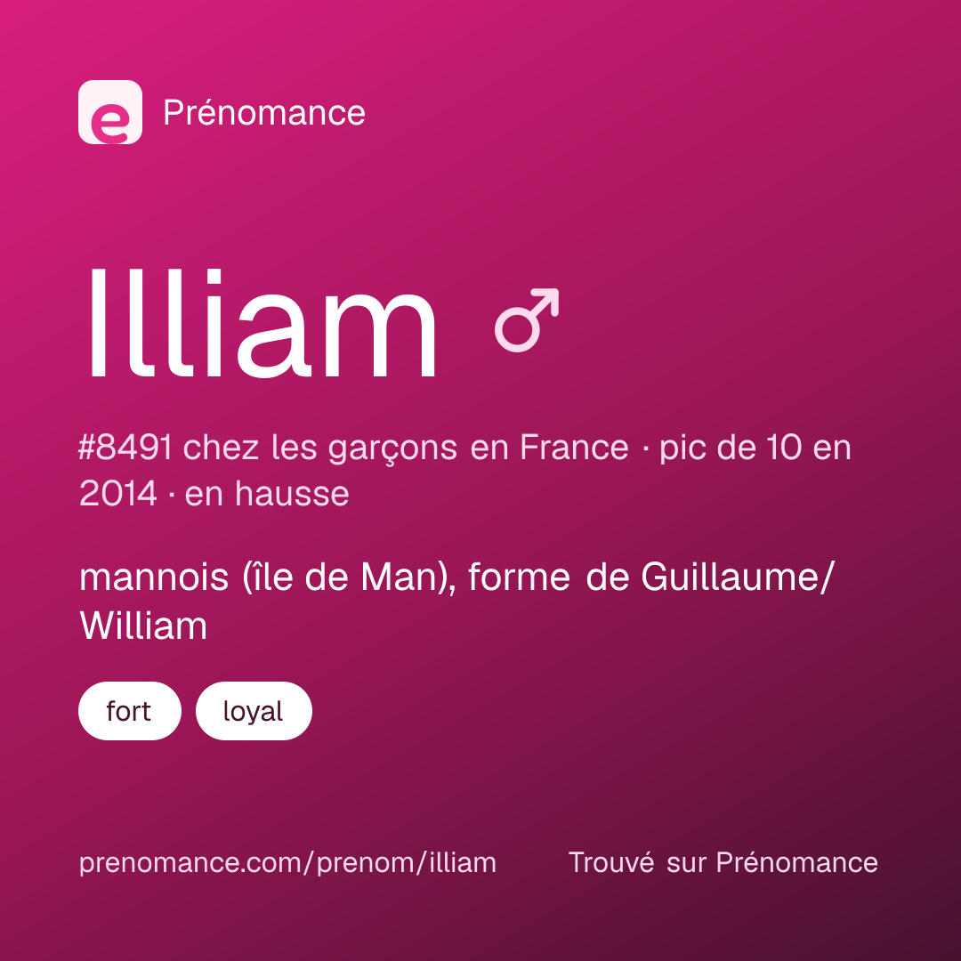 Carte de partage du prénom Illiam