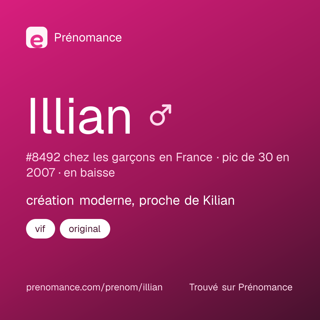 Carte de partage du prénom Illian