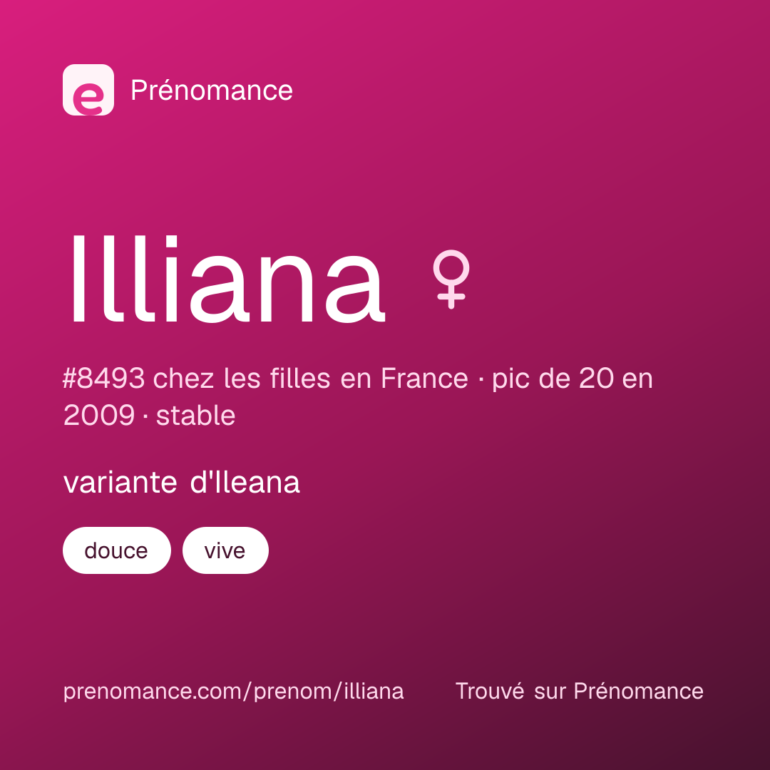 Carte de partage du prénom Illiana