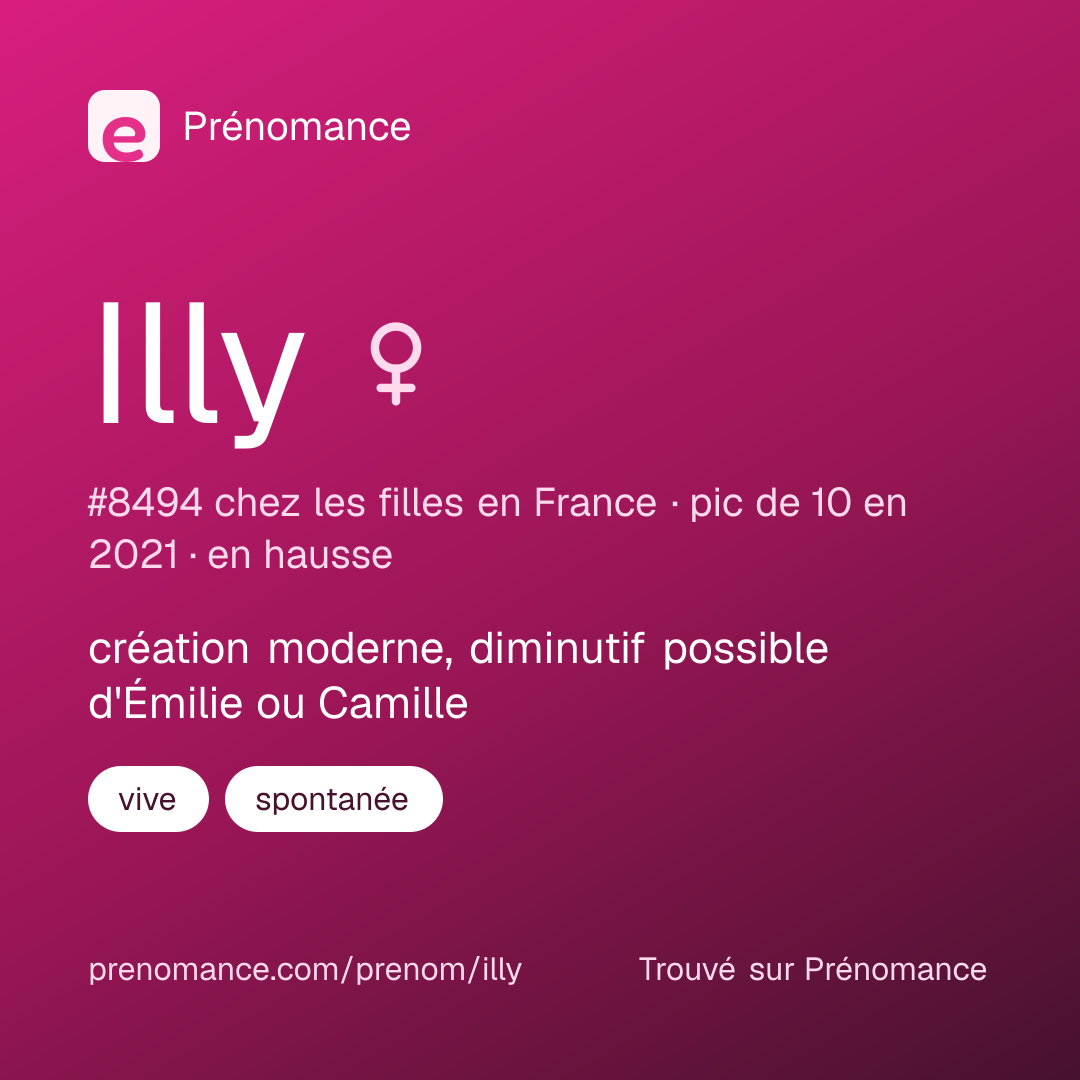 Carte de partage du prénom Illy