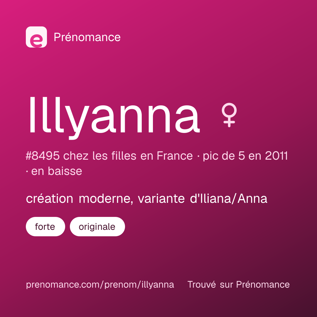 Carte de partage du prénom Illyanna