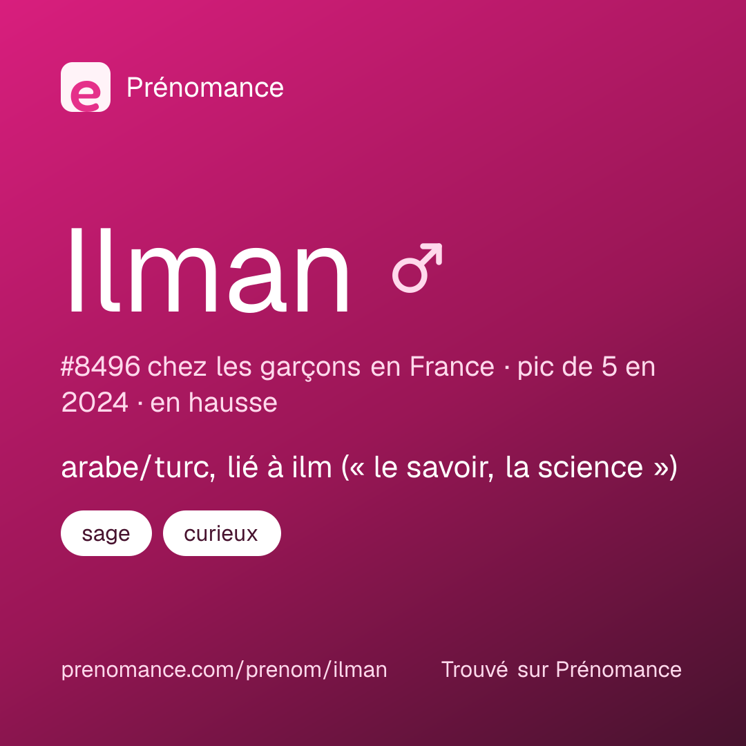 Carte de partage du prénom Ilman