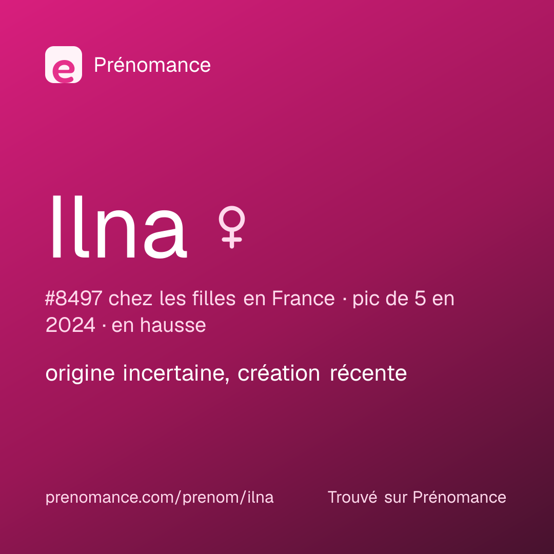 Carte de partage du prénom Ilna