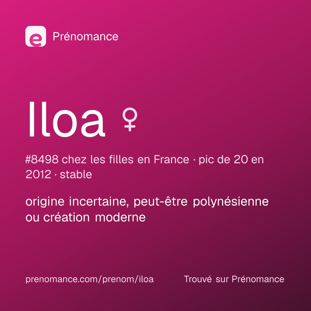 Carte de partage du prénom Iloa