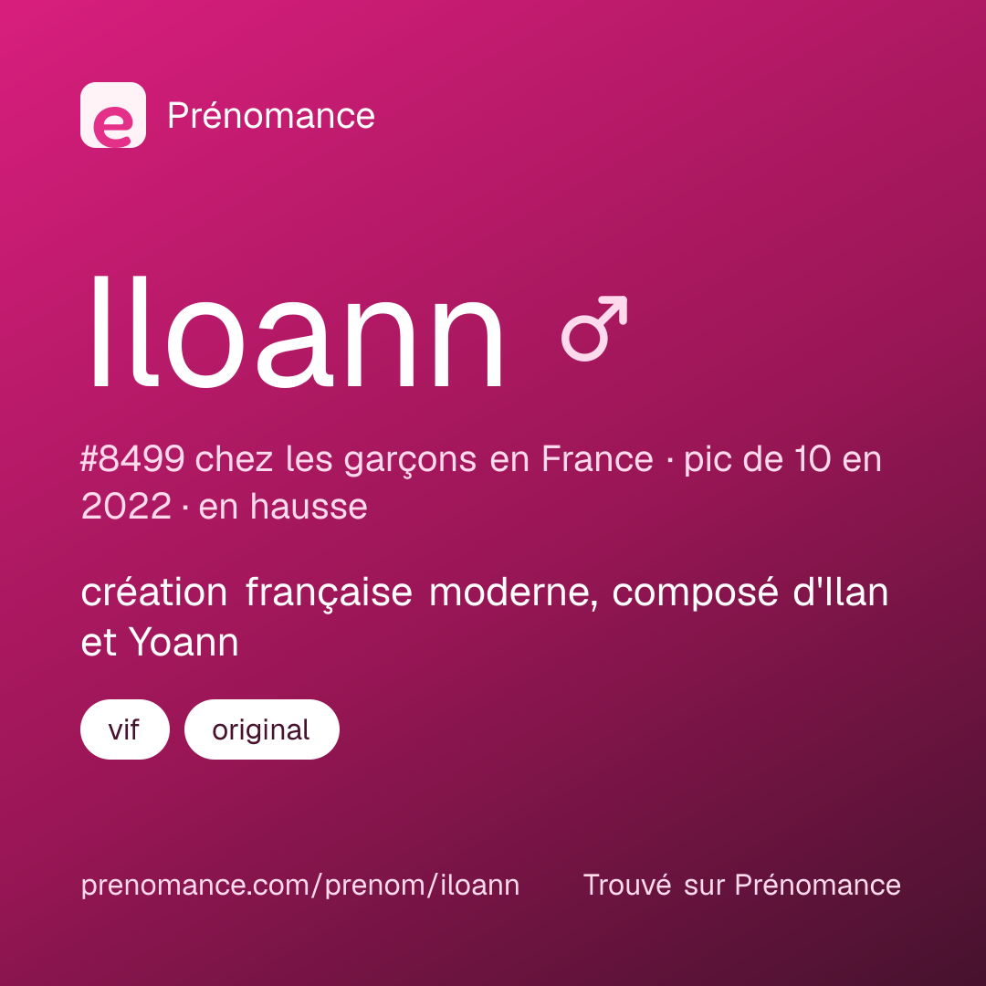 Carte de partage du prénom Iloann