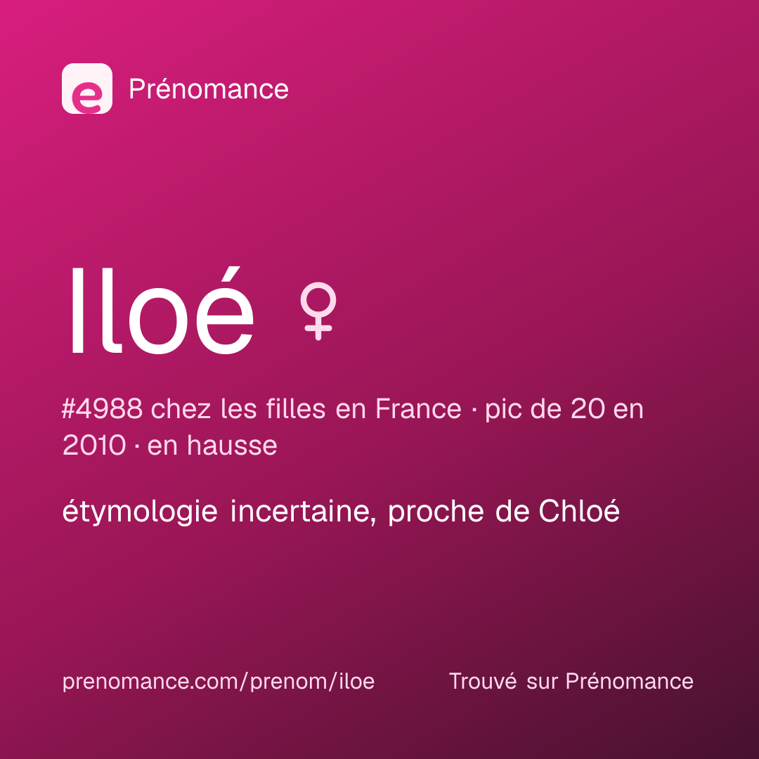 Carte de partage du prénom Iloé