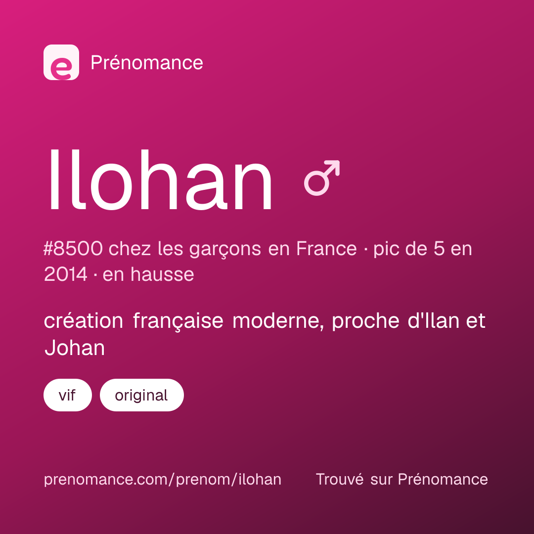 Carte de partage du prénom Ilohan