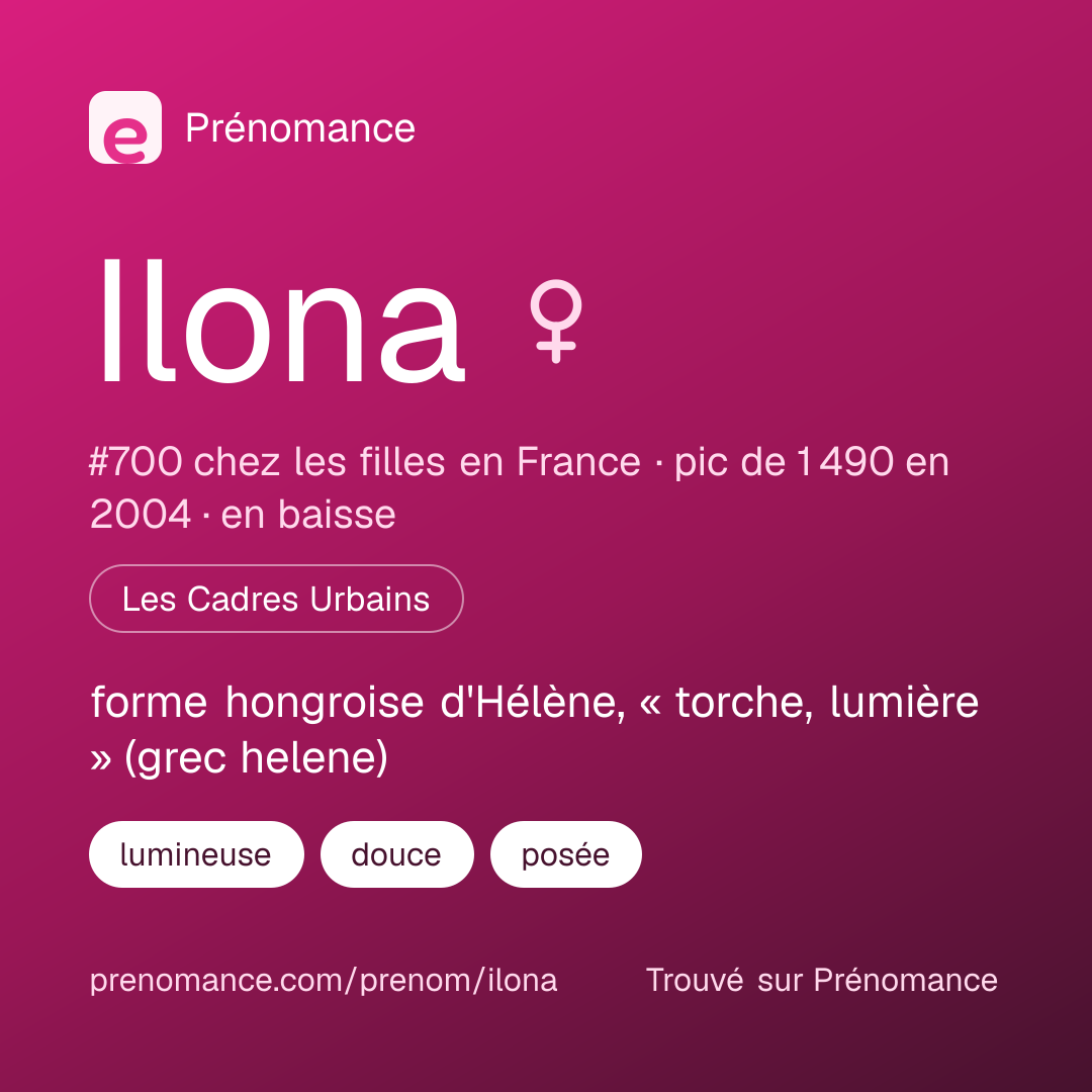 Carte de partage du prénom Ilona
