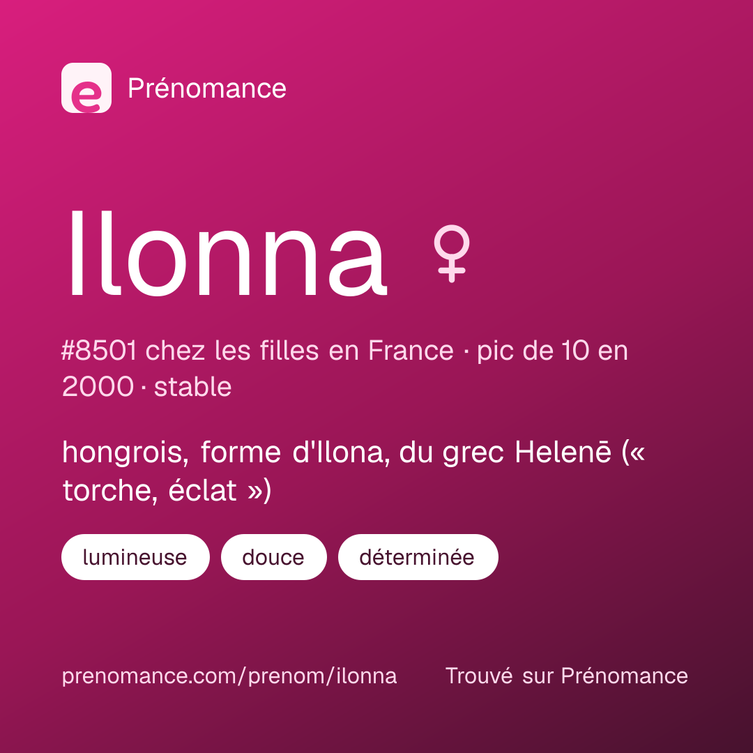 Carte de partage du prénom Ilonna