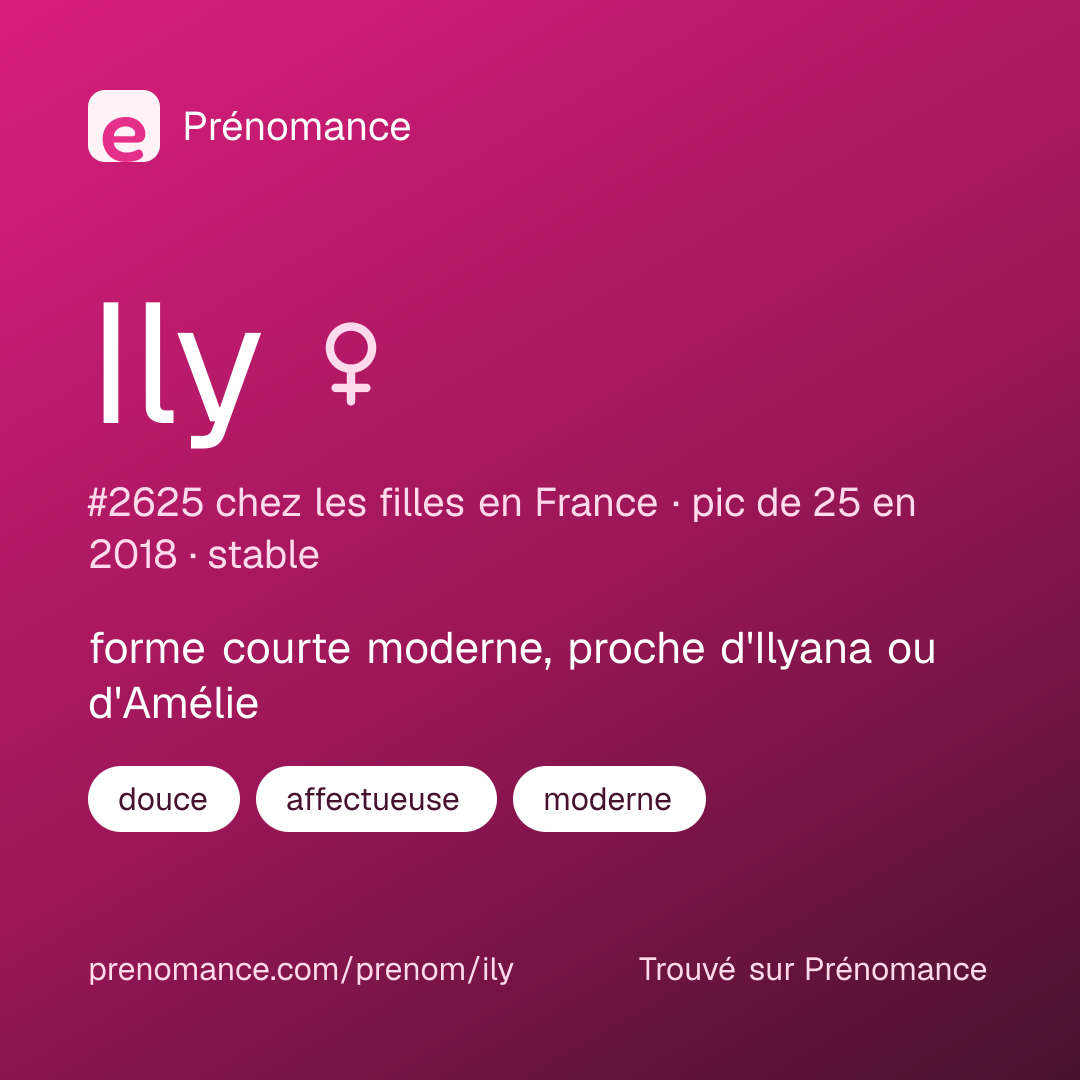 Carte de partage du prénom Ily