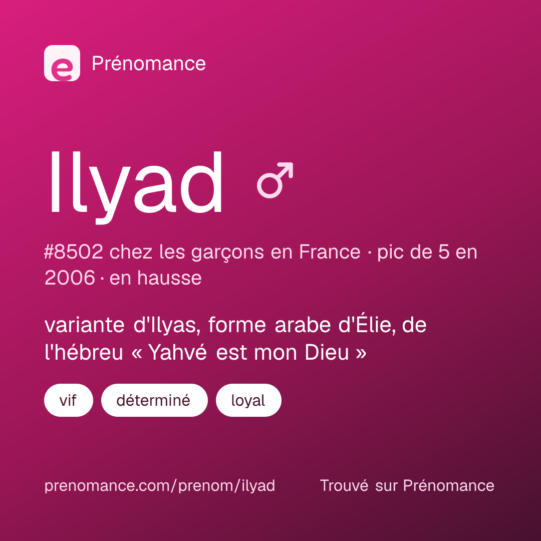 Carte de partage du prénom Ilyad