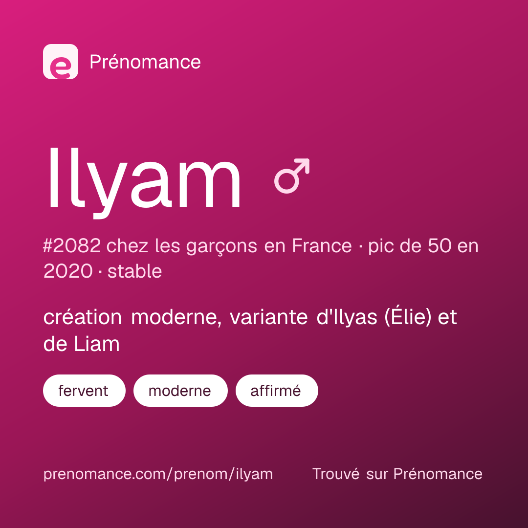 Carte de partage du prénom Ilyam