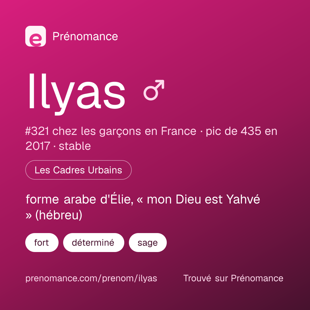 Carte de partage du prénom Ilyas