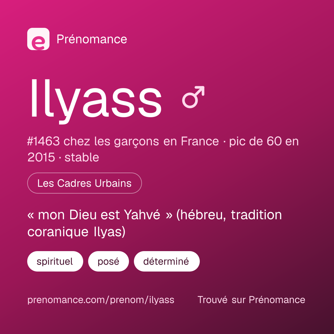 Carte de partage du prénom Ilyass