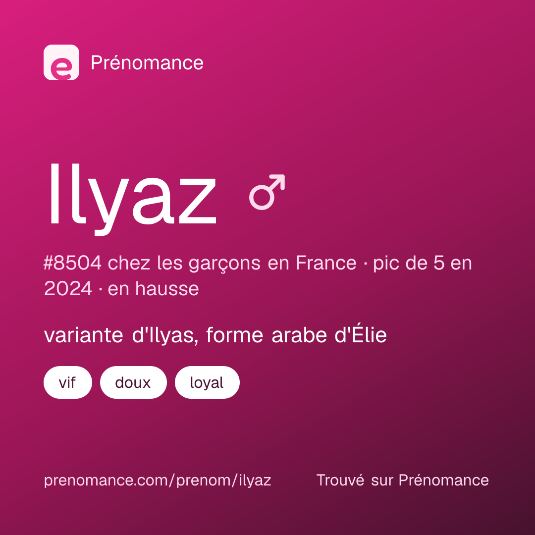 Carte de partage du prénom Ilyaz