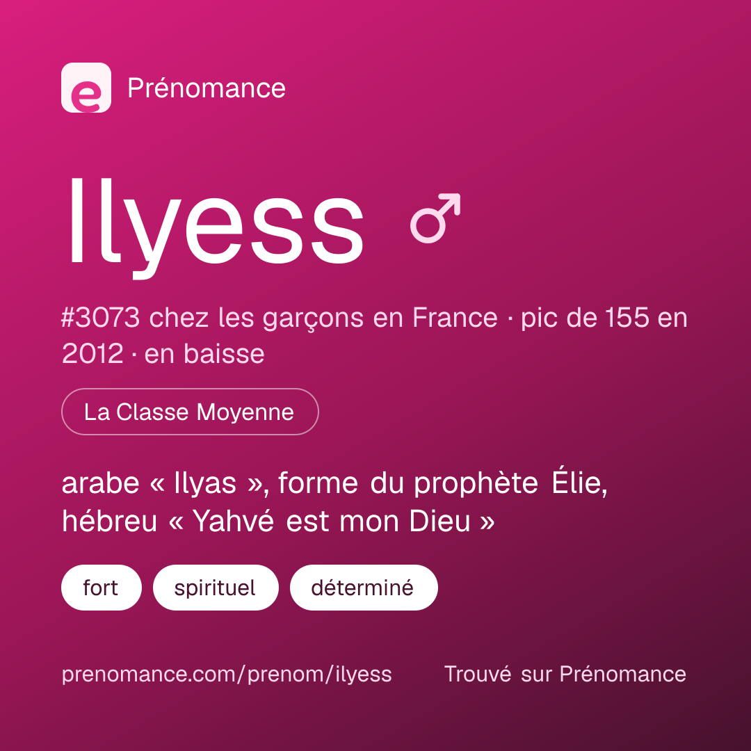 Carte de partage du prénom Ilyess