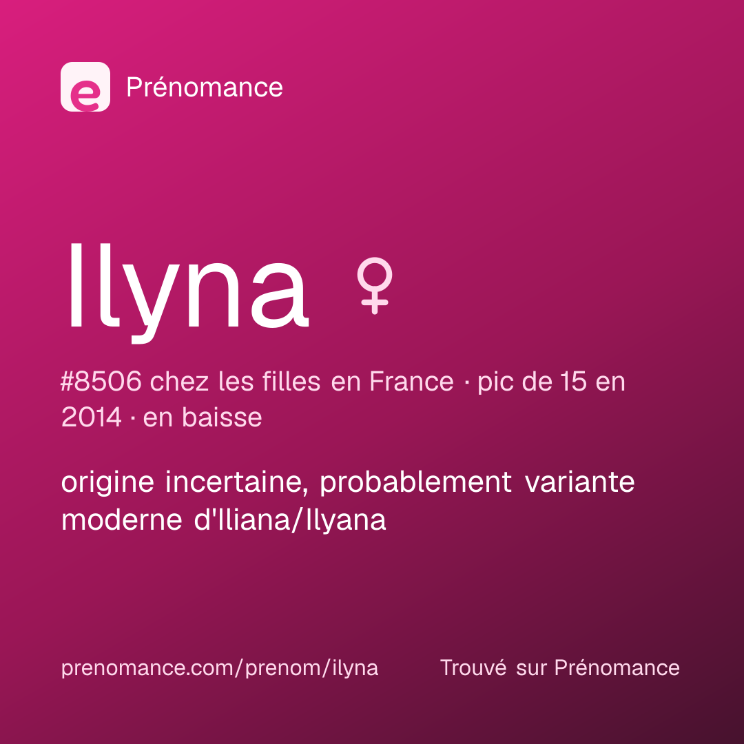 Carte de partage du prénom Ilyna