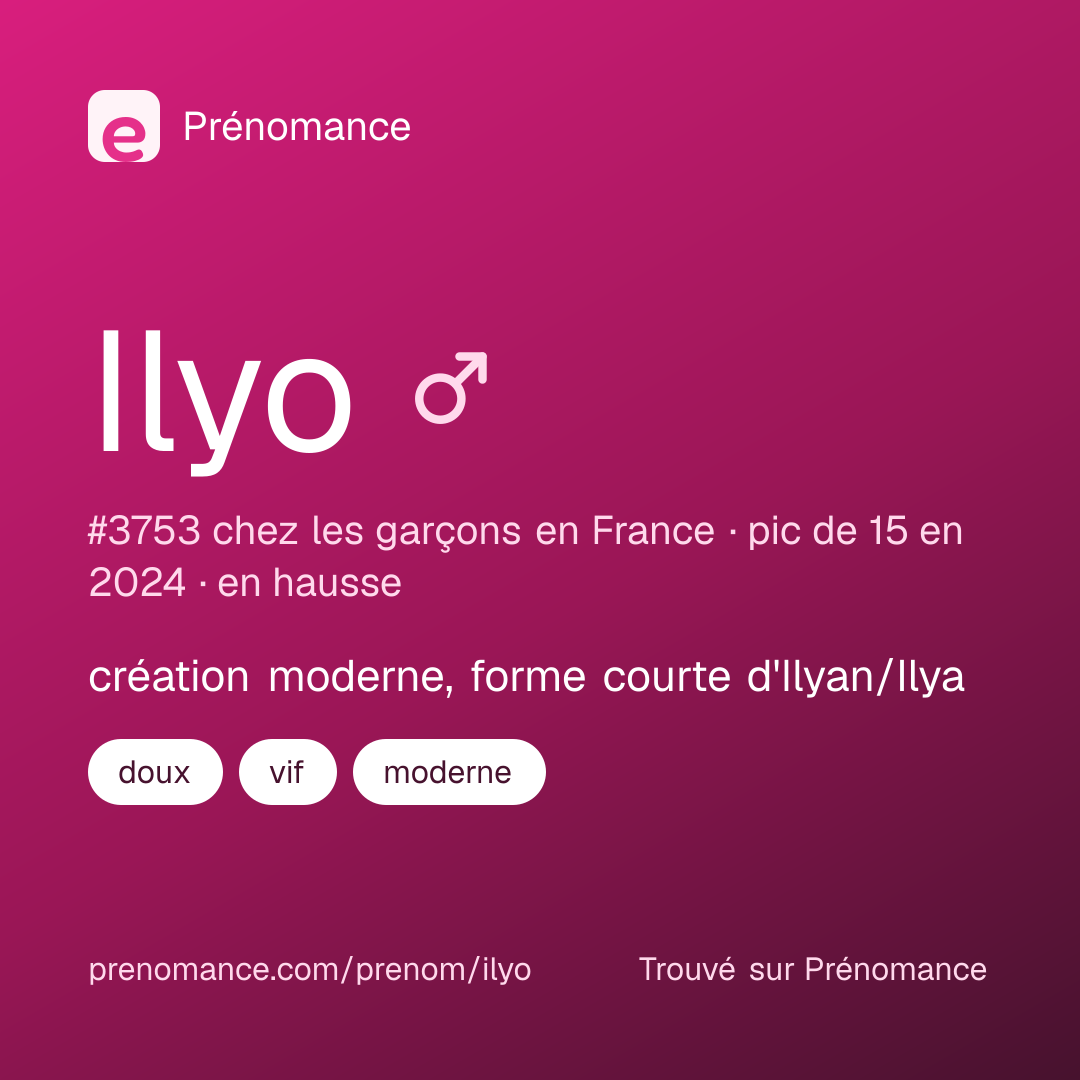 Carte de partage du prénom Ilyo